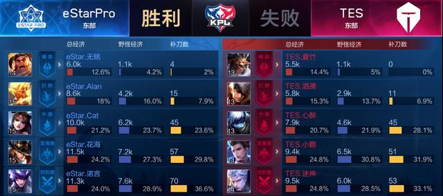 哈登都能找 哈登都能找